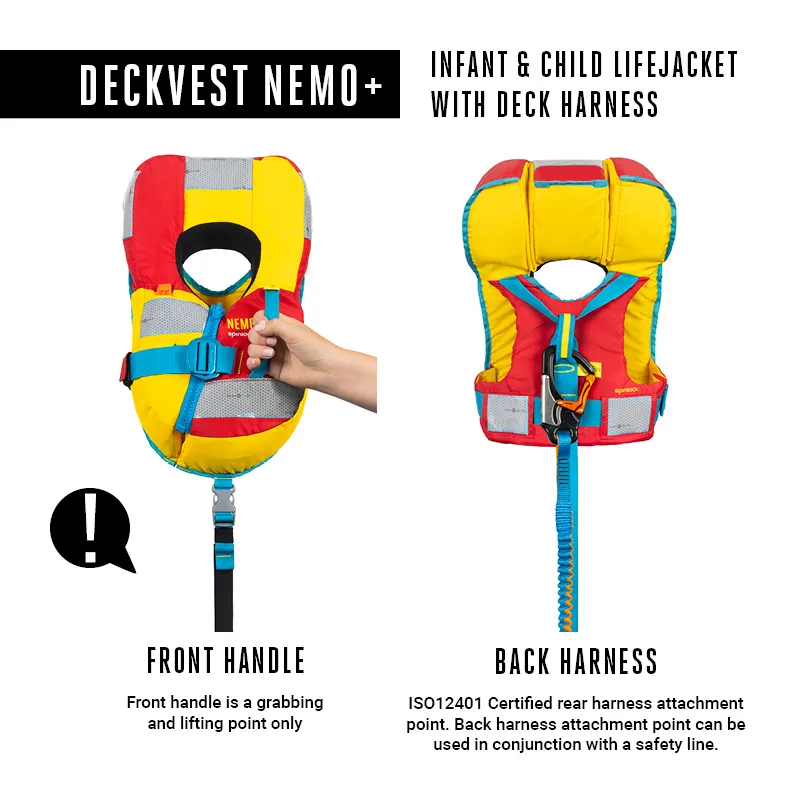 Deckvest NEMO and NEMO+, image 9